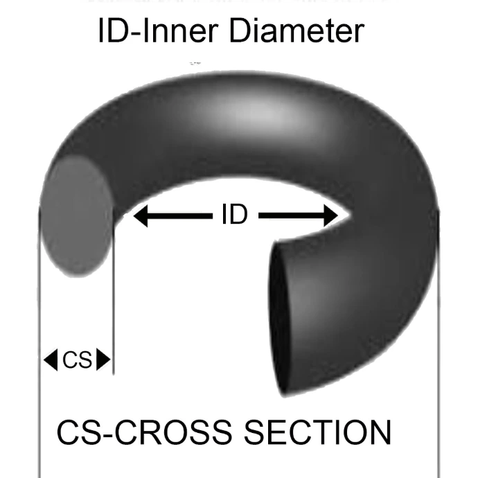 O-Ring Seal NBR (002)